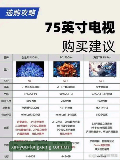 乐鱼CN首页对比 3个核心维度告诉你:乐鱼CN首页对比怎么选才不踩坑