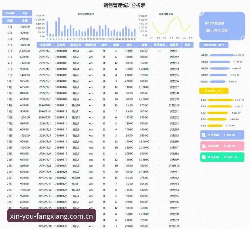 乐鱼中国登录怎么样 乐鱼体育平台账号管理全攻略:从注册到数据追踪的完整指南
